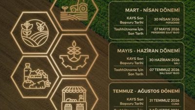 Trakya Kalkınma Ajansı, TR21 Trakya Bölgesi’nde tarım ve kırsal kalkınmayı