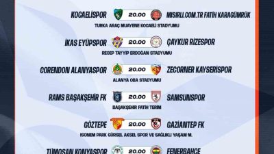Trendyol Süper Lig’de 33. hafta müsabakalarına ilişkin program açıklandı. Türkiye