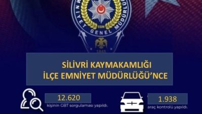 Silivri’de İlçe Emniyet Müdürlüğü ve İlçe Jandarma Komutanlığı ekiplerinin 7-13