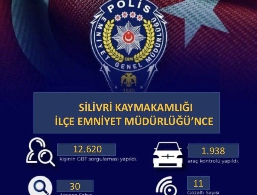 Silivri’de İlçe Emniyet Müdürlüğü ve İlçe Jandarma Komutanlığı ekiplerinin 7-13