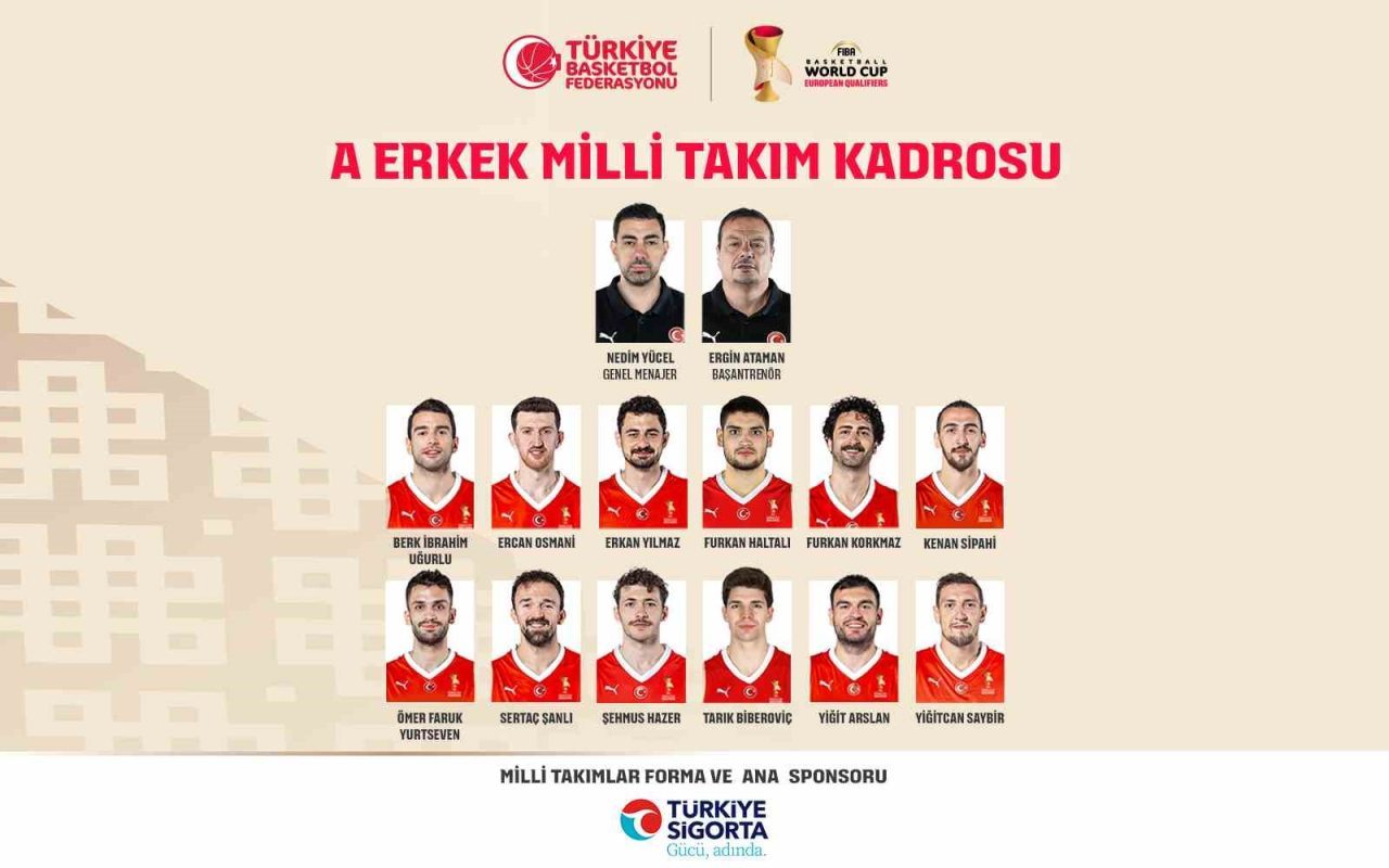 A Milli Erkek Basketbol Takımı’nın, FIBA 2027 Dünya Kupası Elemeleri’nde