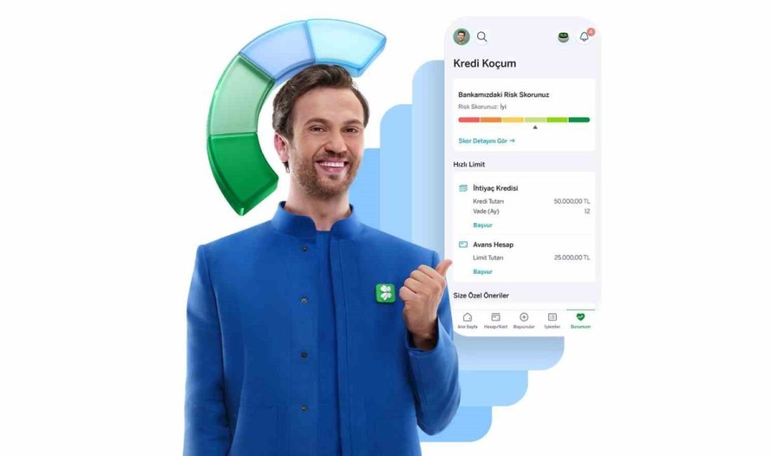 Garanti BBVA, müşterilerinin finansal durumlarını daha iyi yönetebilmeleri ve geleceğe