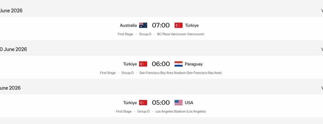 A Milli Futbol Takımı’nın, 2026 FIFA Dünya Kupası D Grubu’nda