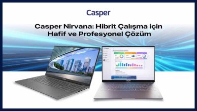 Casper, hibrit çalışma modelinin yaygınlaşması ve dijital göçebe yaşam tarzının