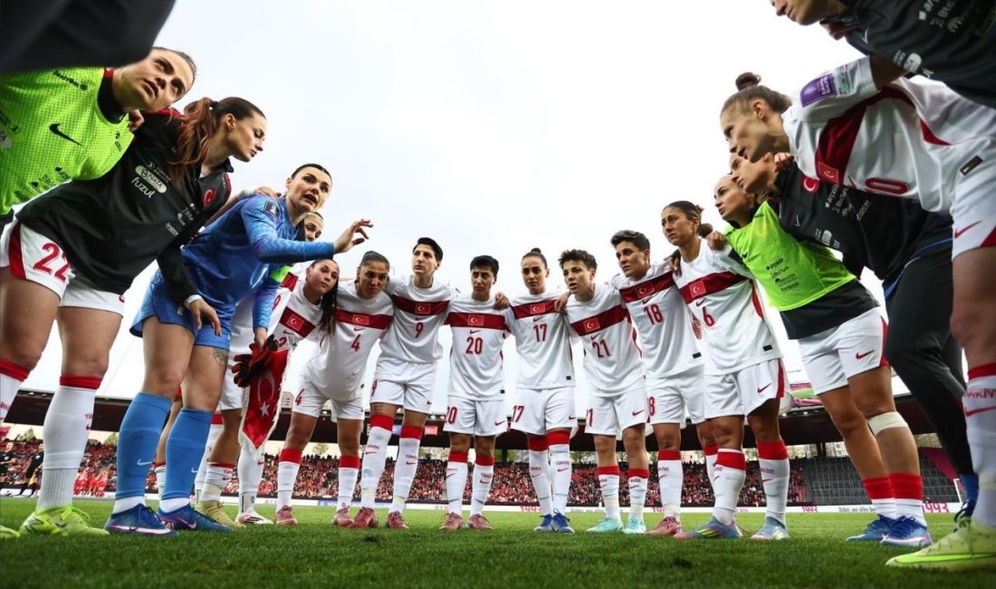 Kadın A Milli Takımı, 2027 FIFA Kadınlar Dünya Kupası Avrupa