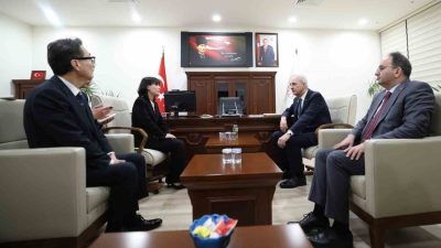 Türkiye Büyük Millet Meclisi (TBMM) Başkanı Numan Kurtulmuş, Parlamentolar Arası