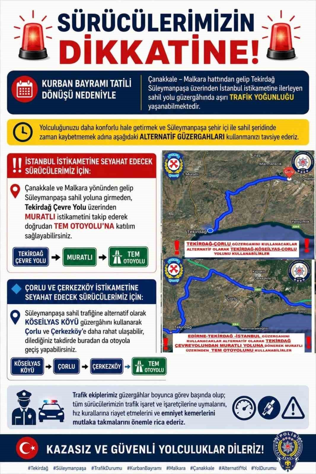 Tekirdağ İl Emniyet Müdürlüğü, Kurban Bayramı tatili dönüşü sebebiyle kent