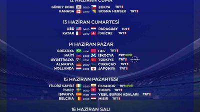 FIFA Dünya Kupası; ABD, Kanada ve Meksika’nın ortak ev sahipliğinde