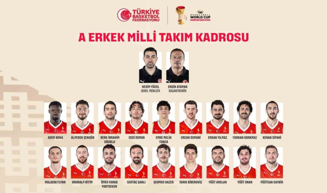 FIBA 2027 Basketbol Dünya Kupası Elemeleri’nde mücadele eden A Erkek