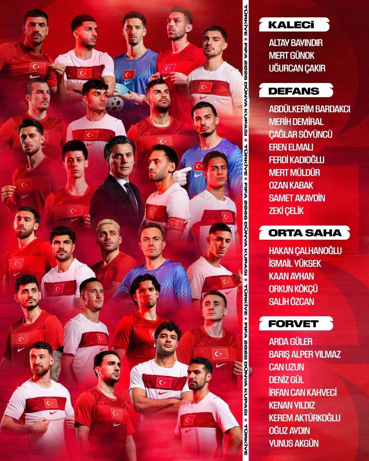 A Milli Futbol Takımı’nın, 2026 FIFA Dünya Kupası kadrosu belli