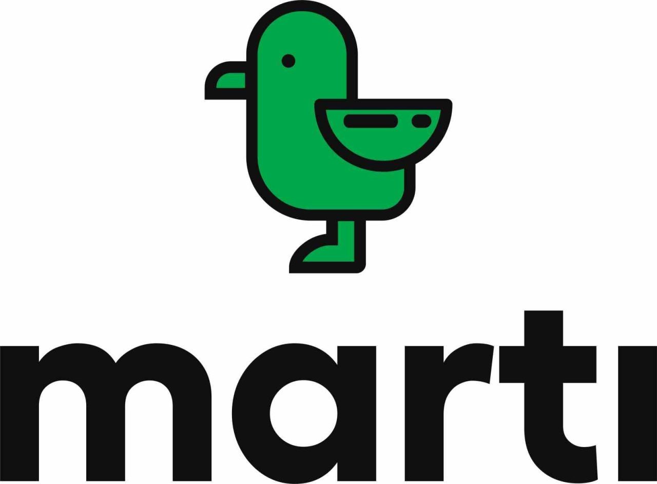 Martı’nın 2026 yılı birinci çeyrek finansallarının ardından şirketi takip eden