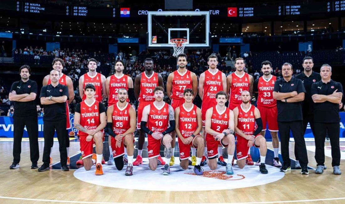 A Milli Erkek Basketbol Takımı, FIBA 2027 Basketbol Dünya Kupası