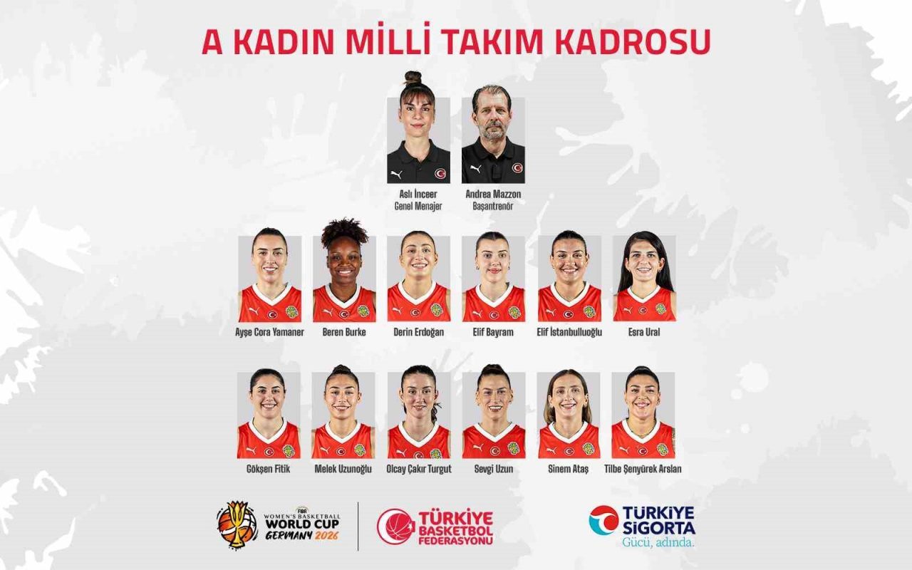 FIBA 2026 Kadınlar Basketbol Dünya Kupası’nda mücadele edecek olan A