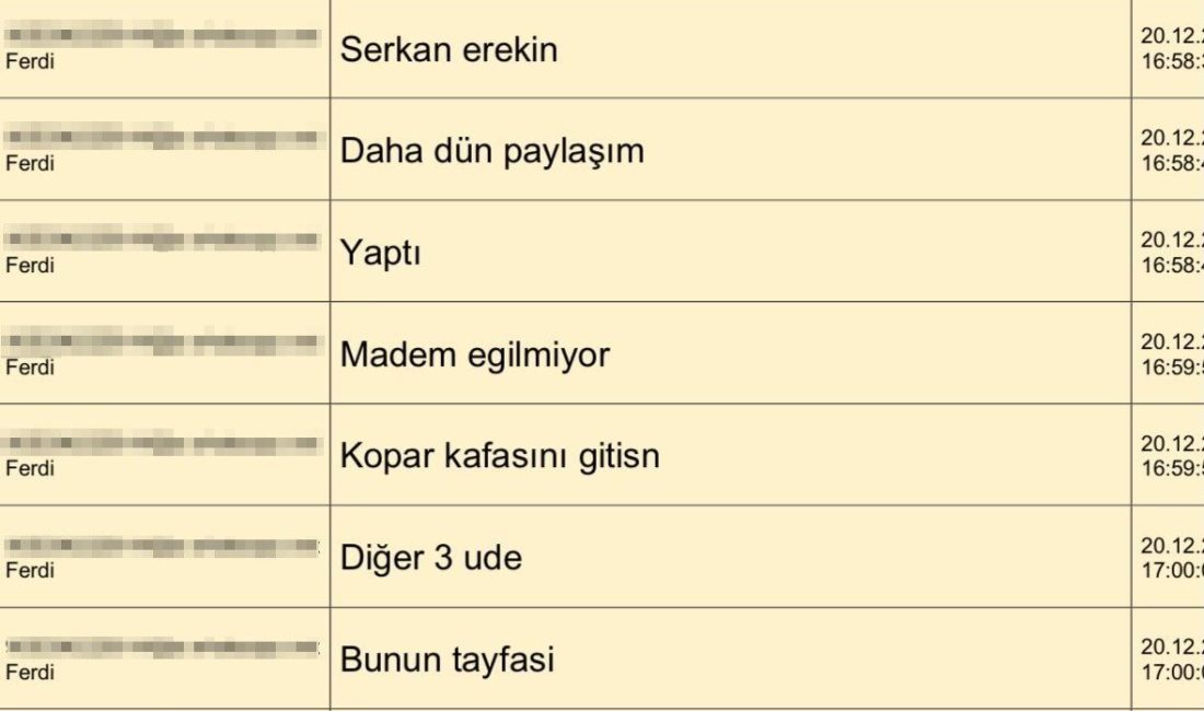 İstanbul Cumhuriyet Başsavcılığı tarafından yürütülen MHK soruşturmasına ilişkin tespit raporlarında,